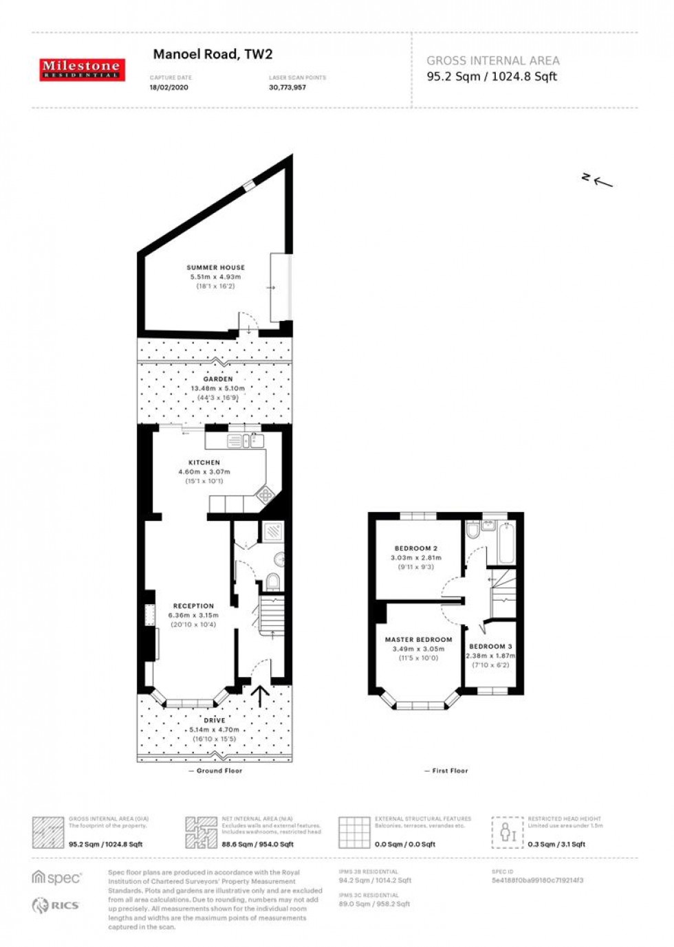 Floorplan for Manoel Road, Twickenham