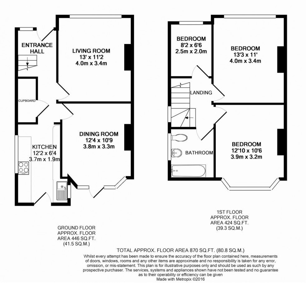 Floorplan for Ellerdine Road, Hounslow